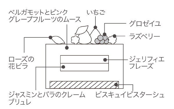 断面図