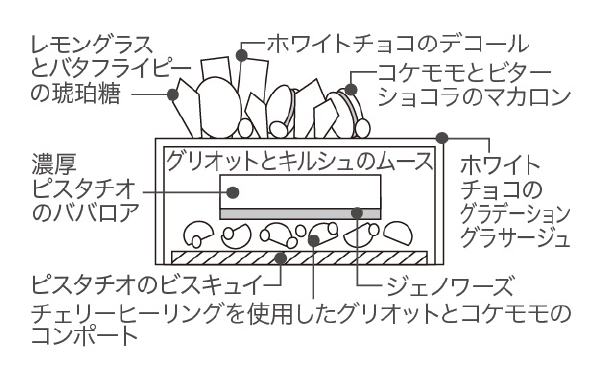 断面図