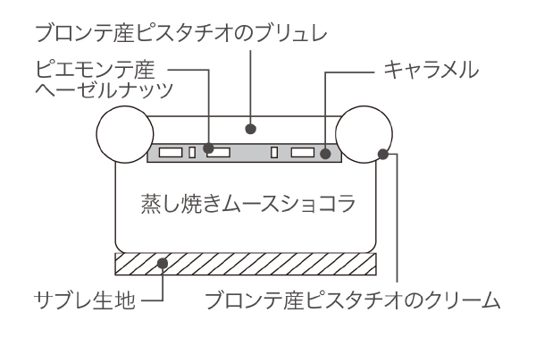 断面図
