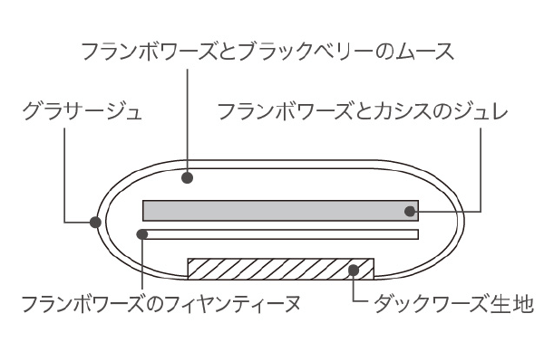 断面図