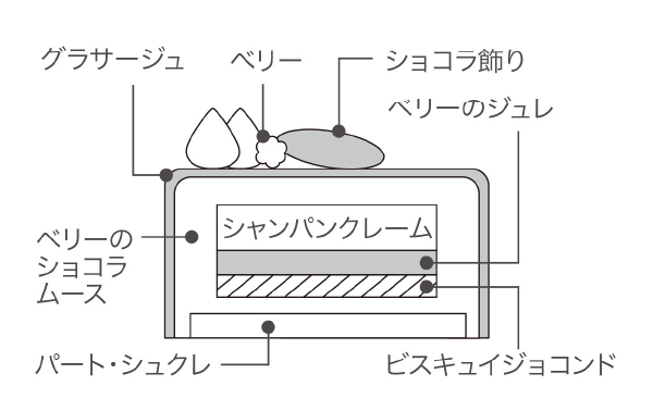 断面図
