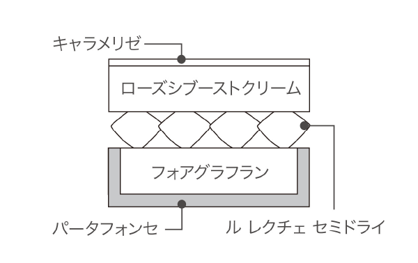 断面図