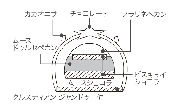 断面図