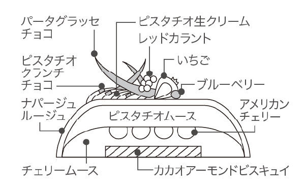 断面図