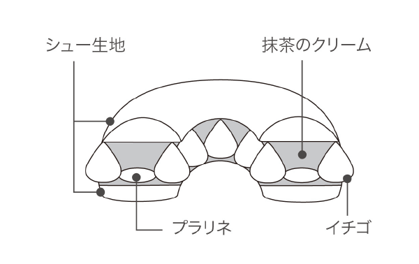 断面図