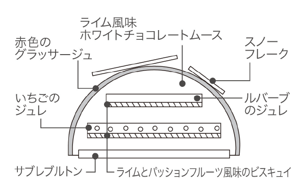 断面図