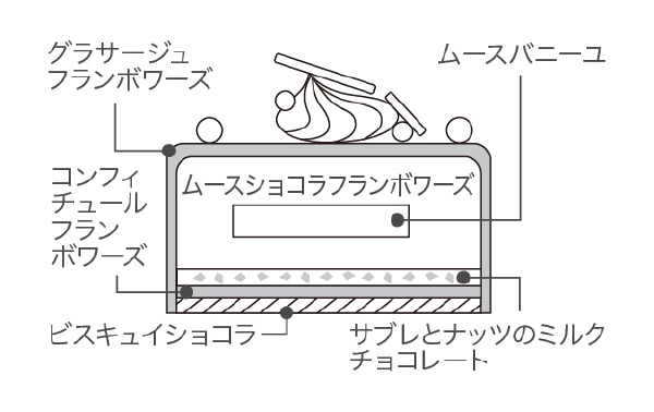断面図