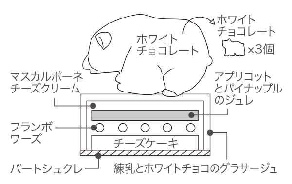 断面図