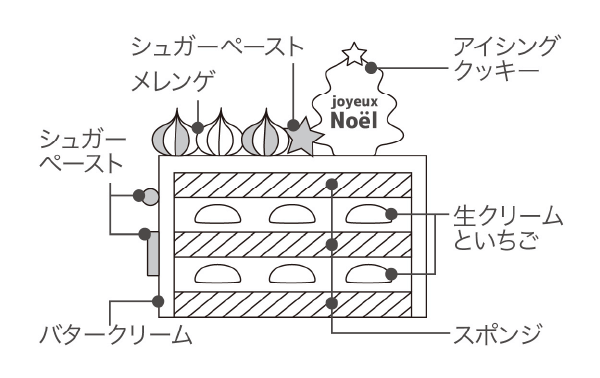 断面図