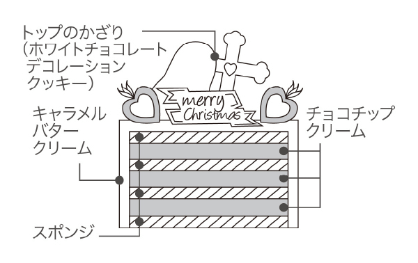 断面図