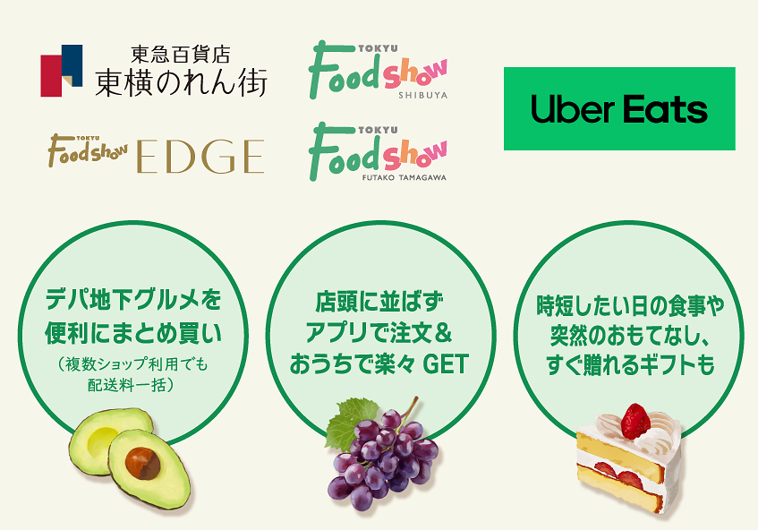 デリバリーサービス