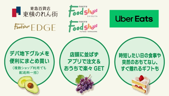 渋谷デリバリー Uber Eatsデリバリー