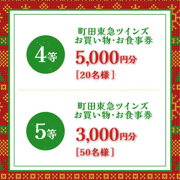 4等 町田東急ツインズ お買い物・お食事券 5,000円分 20名様、5等 町田東急ツインズ お買い物・お食事券 3,000円分 50名様