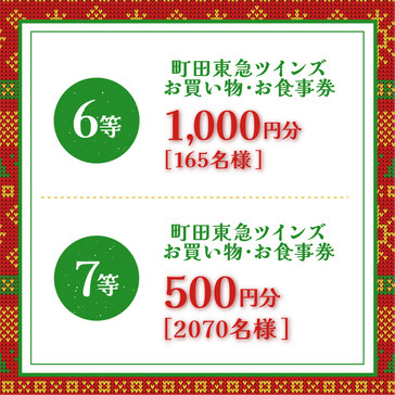 6等 町田東急ツインズ お買い物・お食事券 1,000円分 165名様、7等 町田東急ツインズ お買い物・お食事券 500円分 2070名様