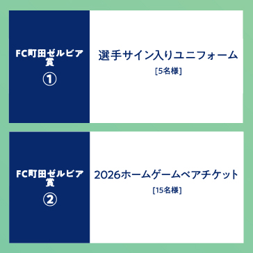 8等 町田東急ツインズ お買い物・お食事券 500円分 860名様