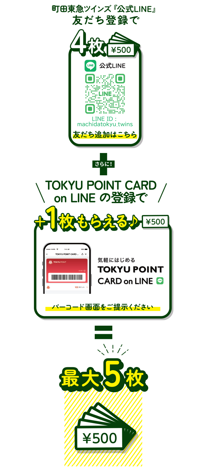 LINEクーポン