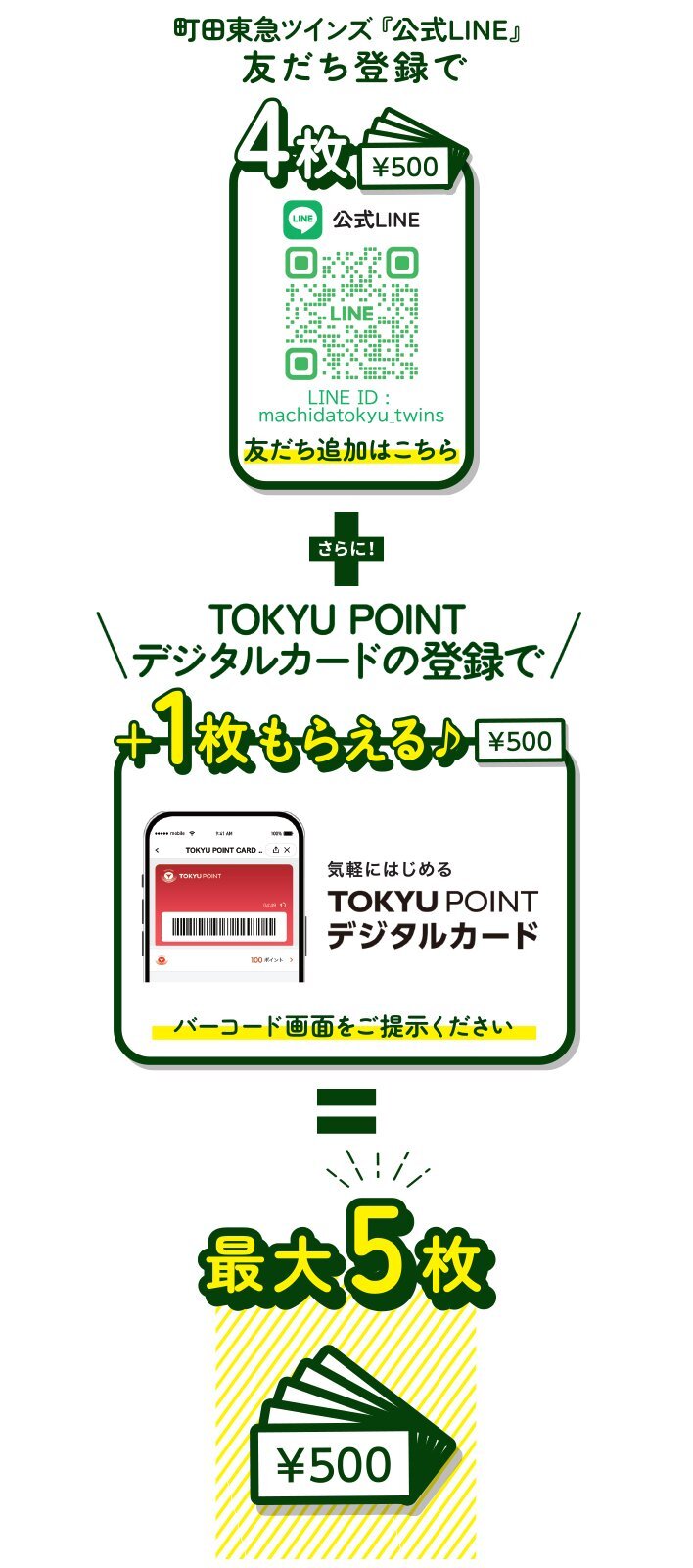 LINEクーポン