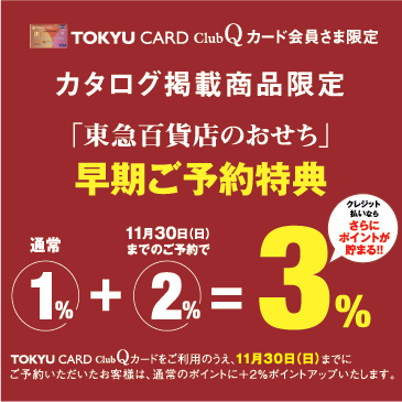 ポイントアップ