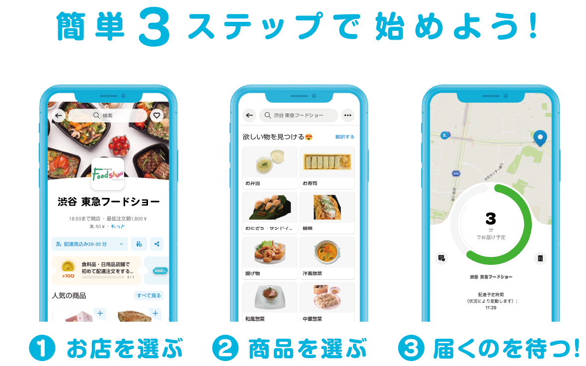 woltステップ